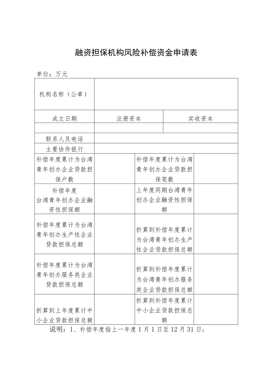 融资担保机构风险补偿资金申请表.docx_第1页