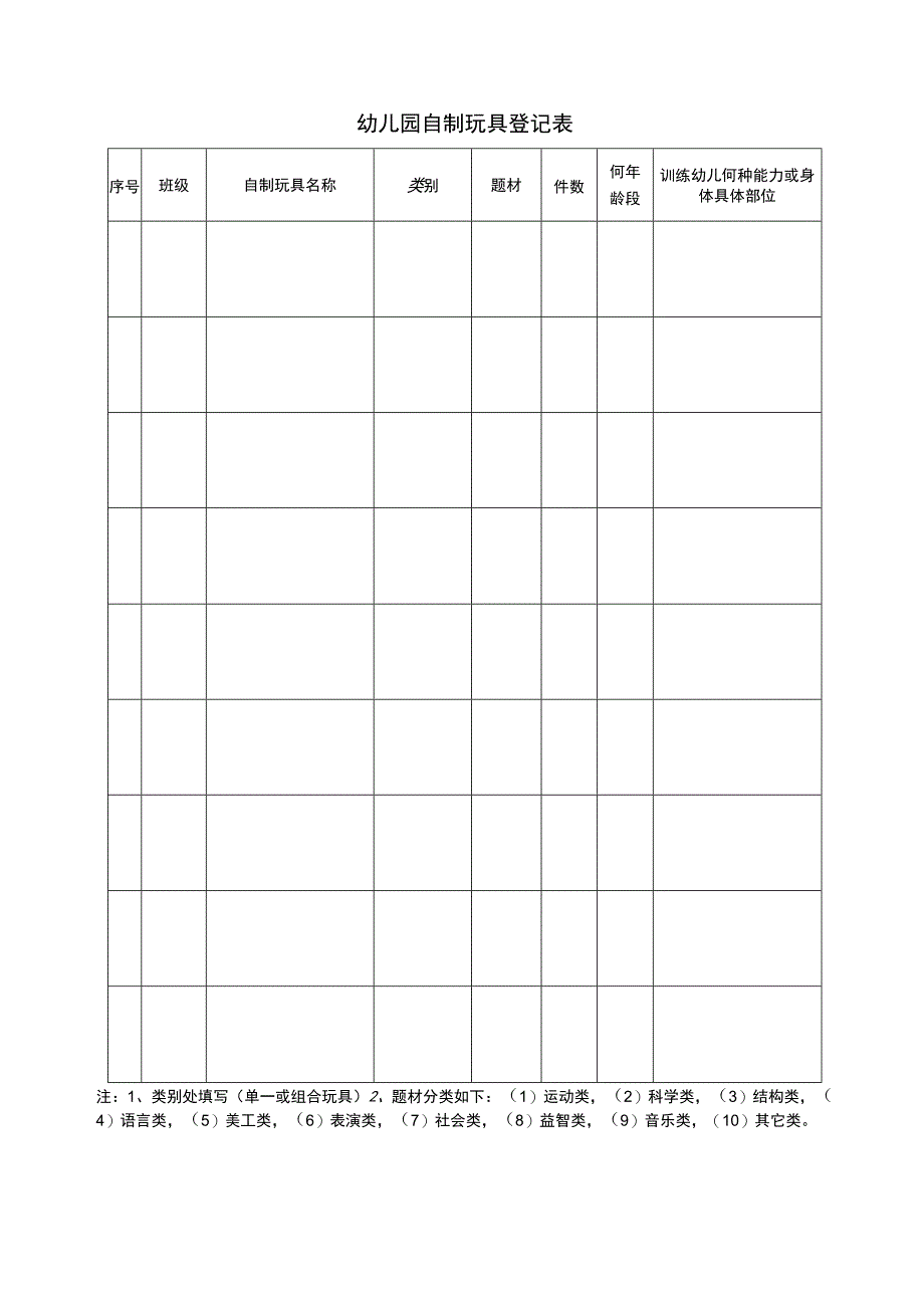 幼儿园自制玩具登记表.docx_第1页