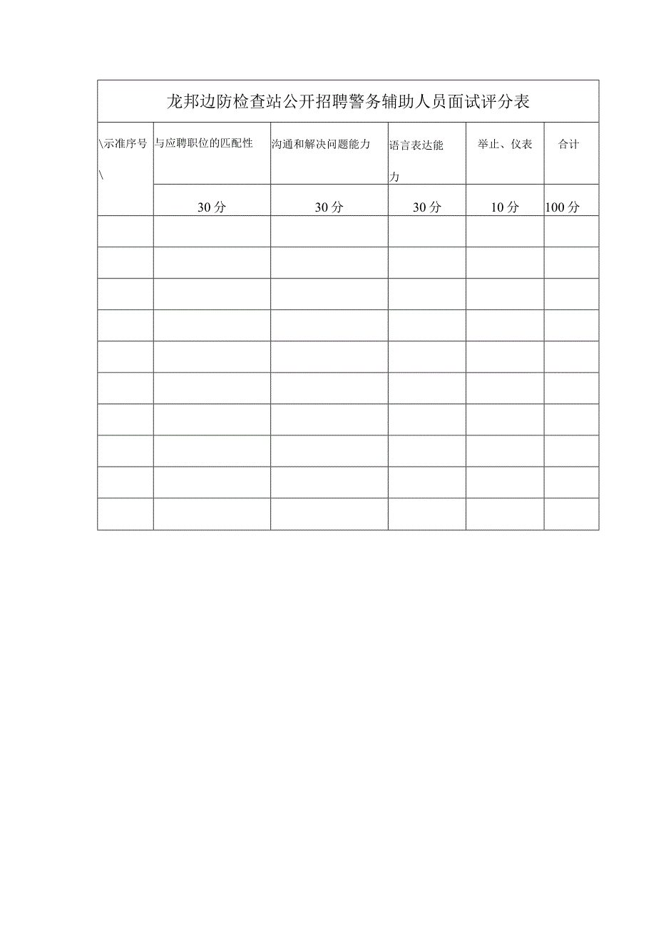 龙邦边防检查站公开招聘警务辅助人员面试评分表.docx_第1页