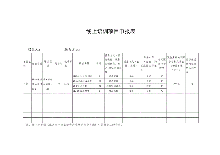 线上培训项目申报表.docx_第1页