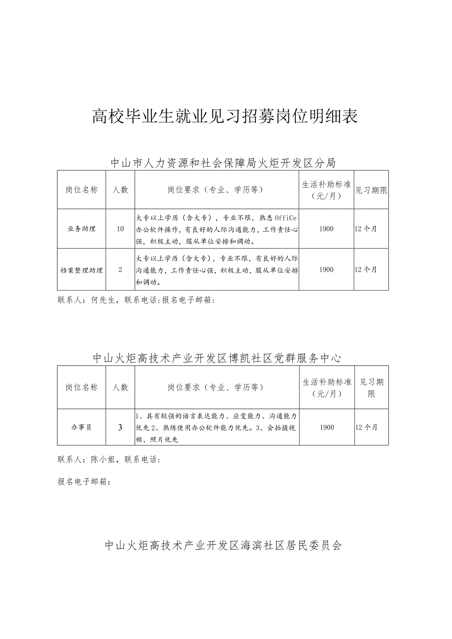 高校毕业生就业见习招募岗位明细表.docx_第1页