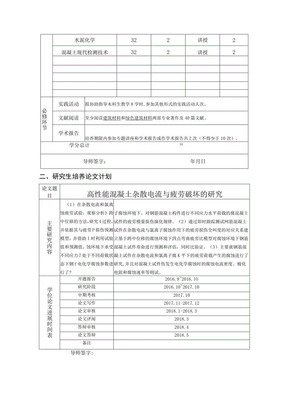 高性能混凝土杂散电流与疲劳破坏的研究.docx_第2页