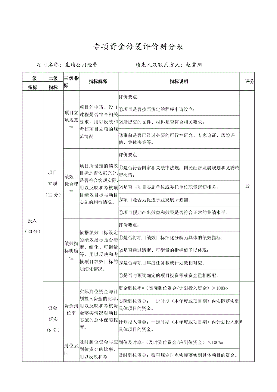 专项资金绩效评价计分表.docx_第1页