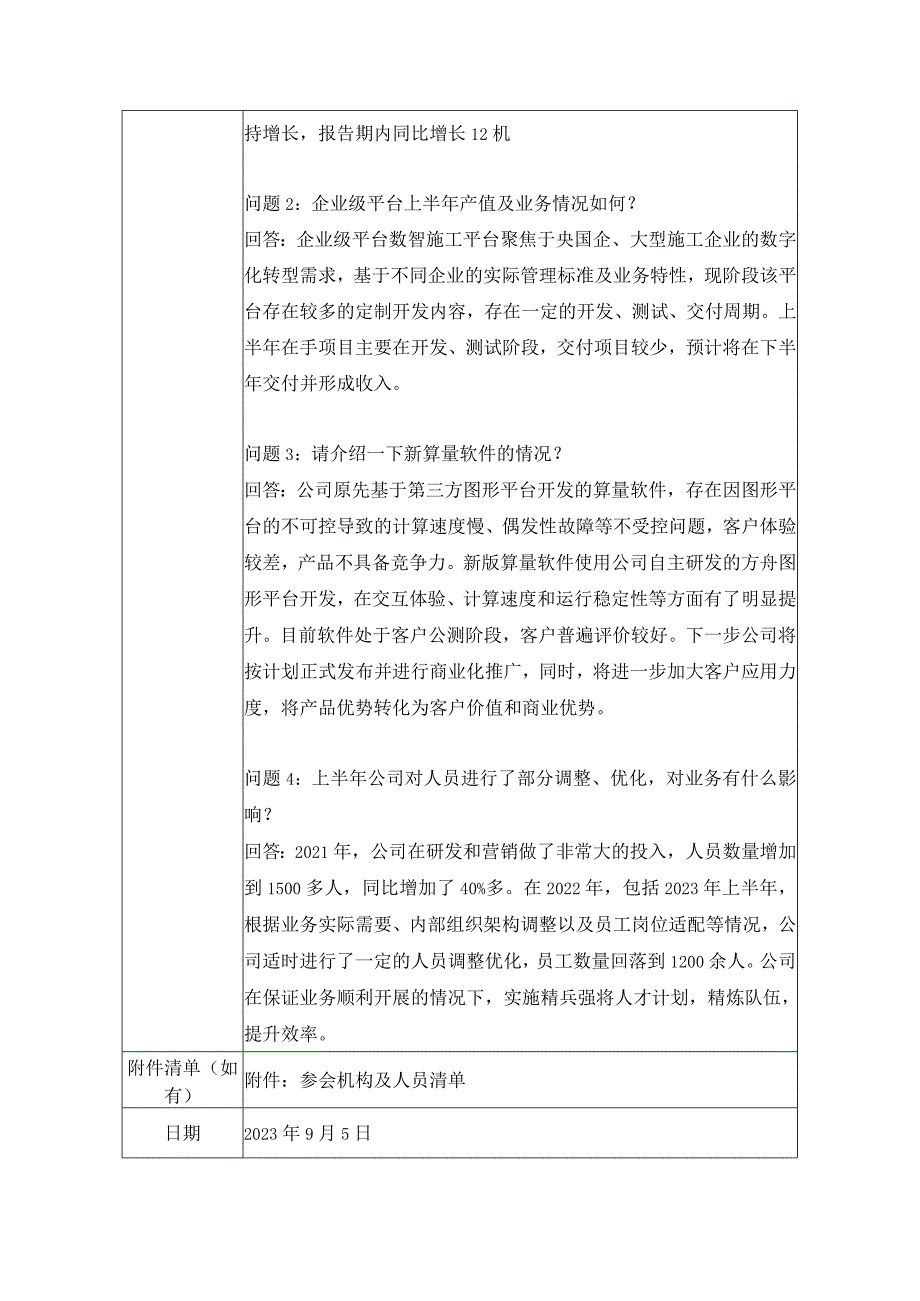 证券代码688109证券简称品茗科技品茗科技股份有限公司投资者关系活动记录表.docx_第2页