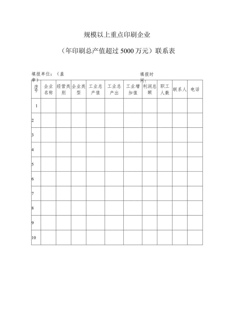 规模以上重点印刷企业年印刷总产值超过5000万元联系表.docx_第1页