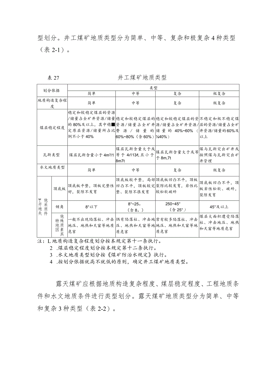 煤矿地质工作规定.docx_第3页