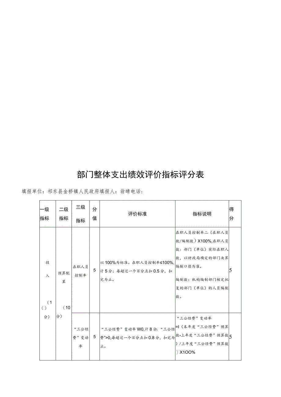 部门整体支出绩效评价指标评分表.docx_第1页