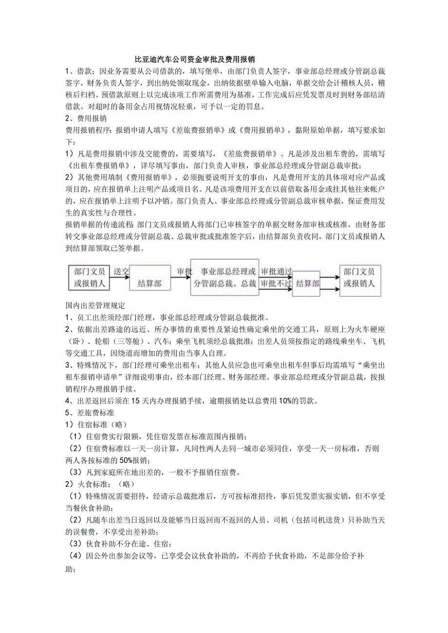 比亚迪汽车公司资金审批及费用报销.docx_第1页