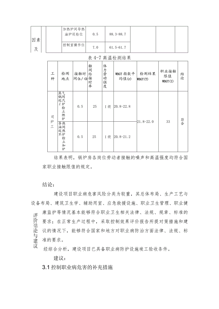 职业卫生检测检验评价报告网上公开工作业绩表.docx_第3页