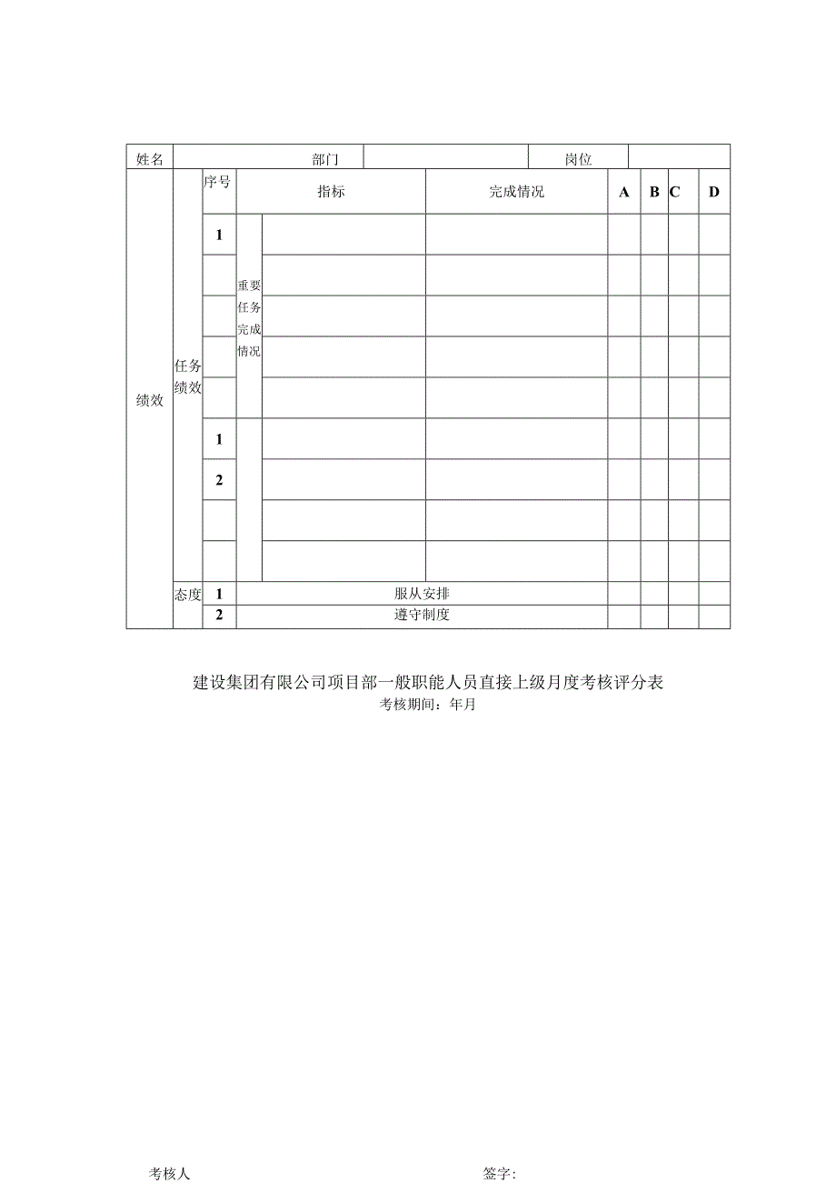 建设集团有限公司项目部一般职能人员直接上级月度考核评分表.docx_第1页