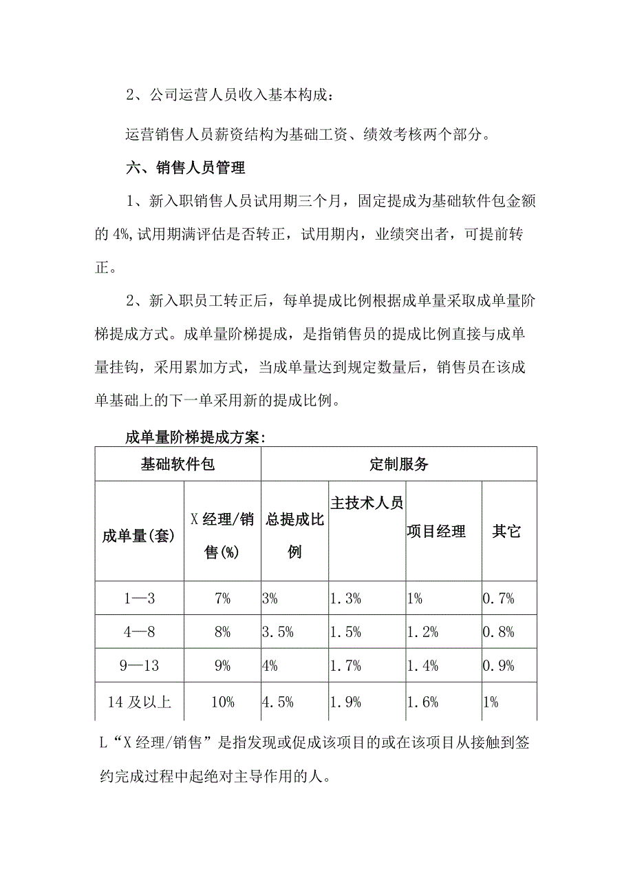 区块链技术公司软件销售提成方案.docx_第2页