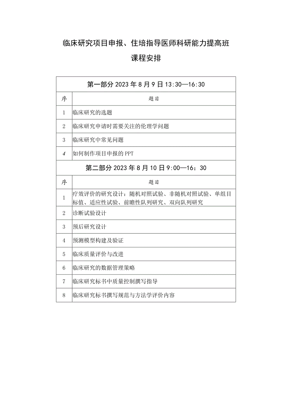 临床研究项目申报、住培指导医师科研能力提高班.docx_第1页