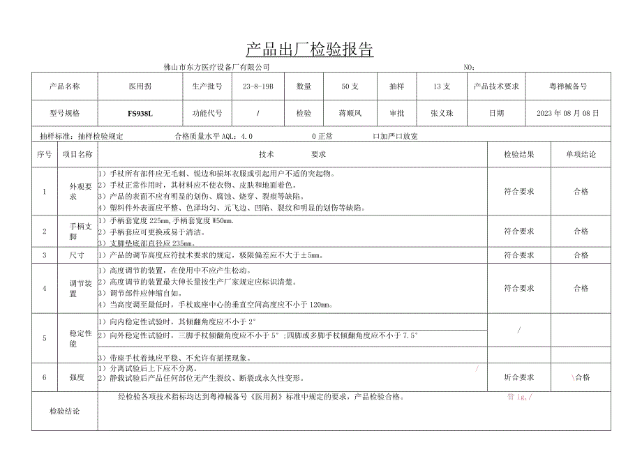 产品出厂检验报告.docx_第1页