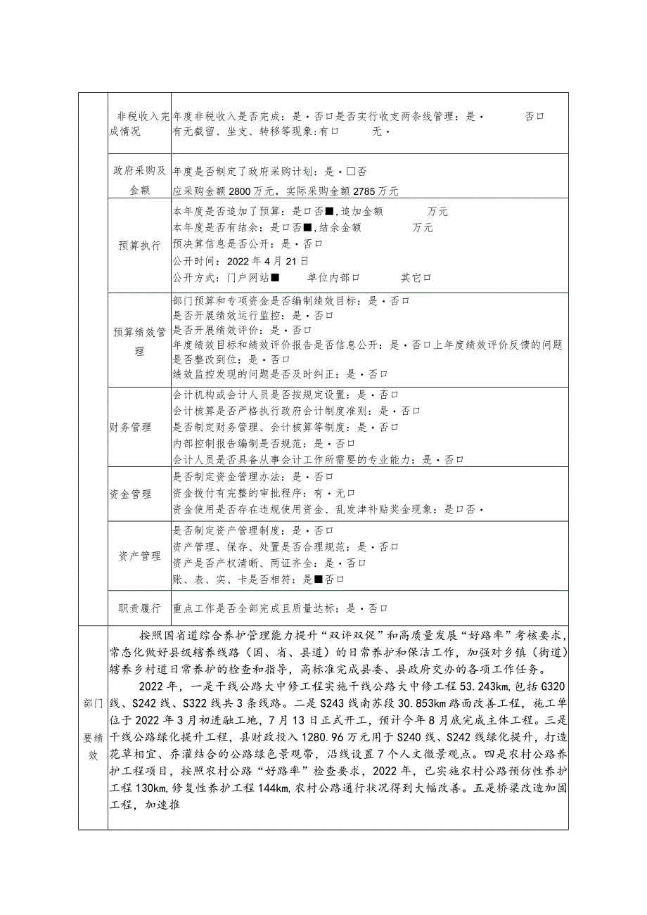 2022年度部门整体支出绩效自评基础数据表.docx_第2页