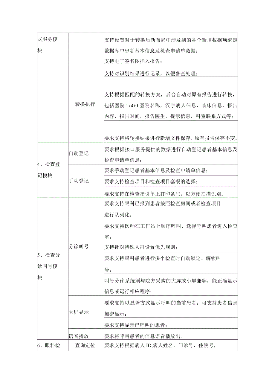 XX市XX医院眼科检查信息系统采购需求.docx_第3页