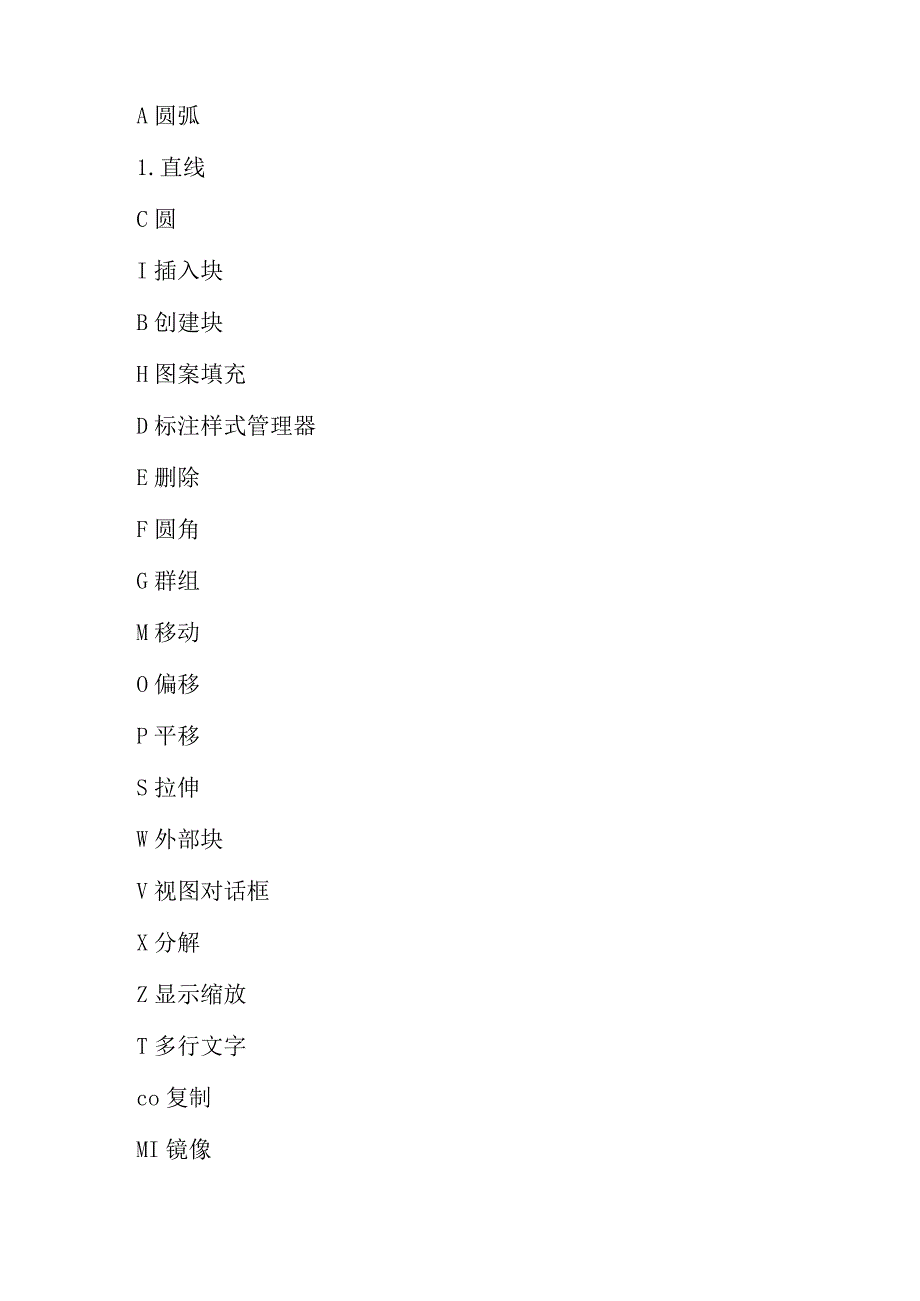 cad出图比例.docx_第2页