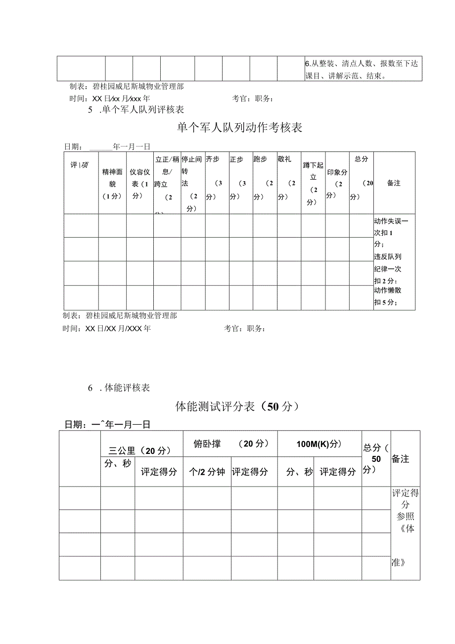 房地产企业屋村工程物业管理部班长考核评定表.docx_第3页