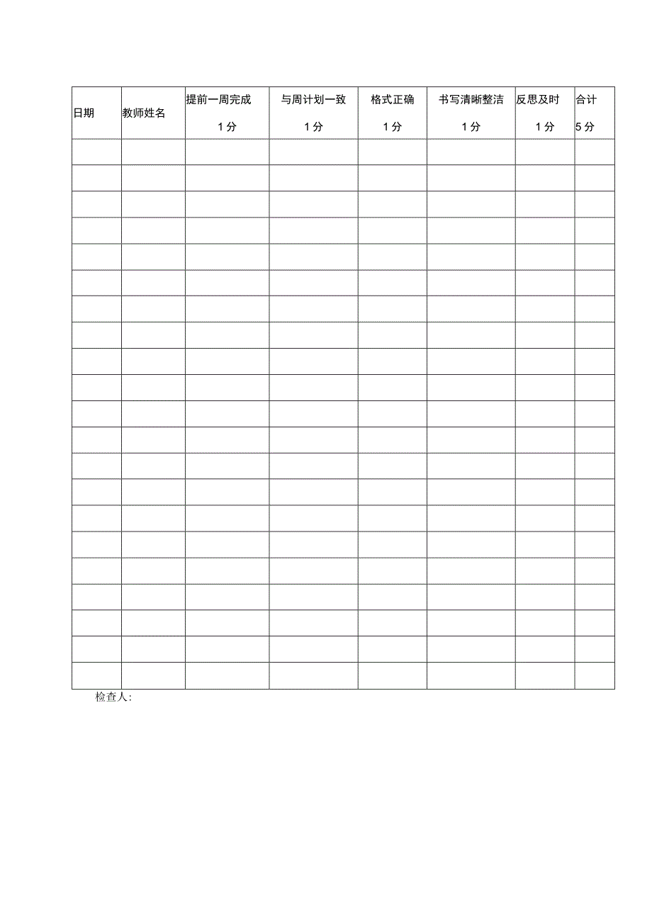 幼儿园备课检查评估表.docx_第3页