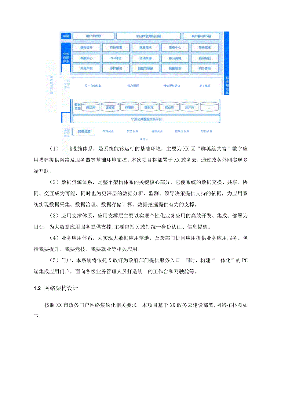 XX区“群英绘共富”数字应用项目建设意见.docx_第2页