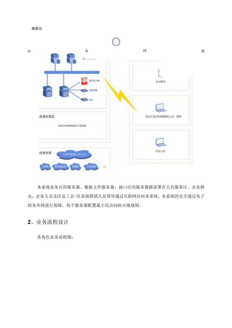 XX区“群英绘共富”数字应用项目建设意见.docx_第3页