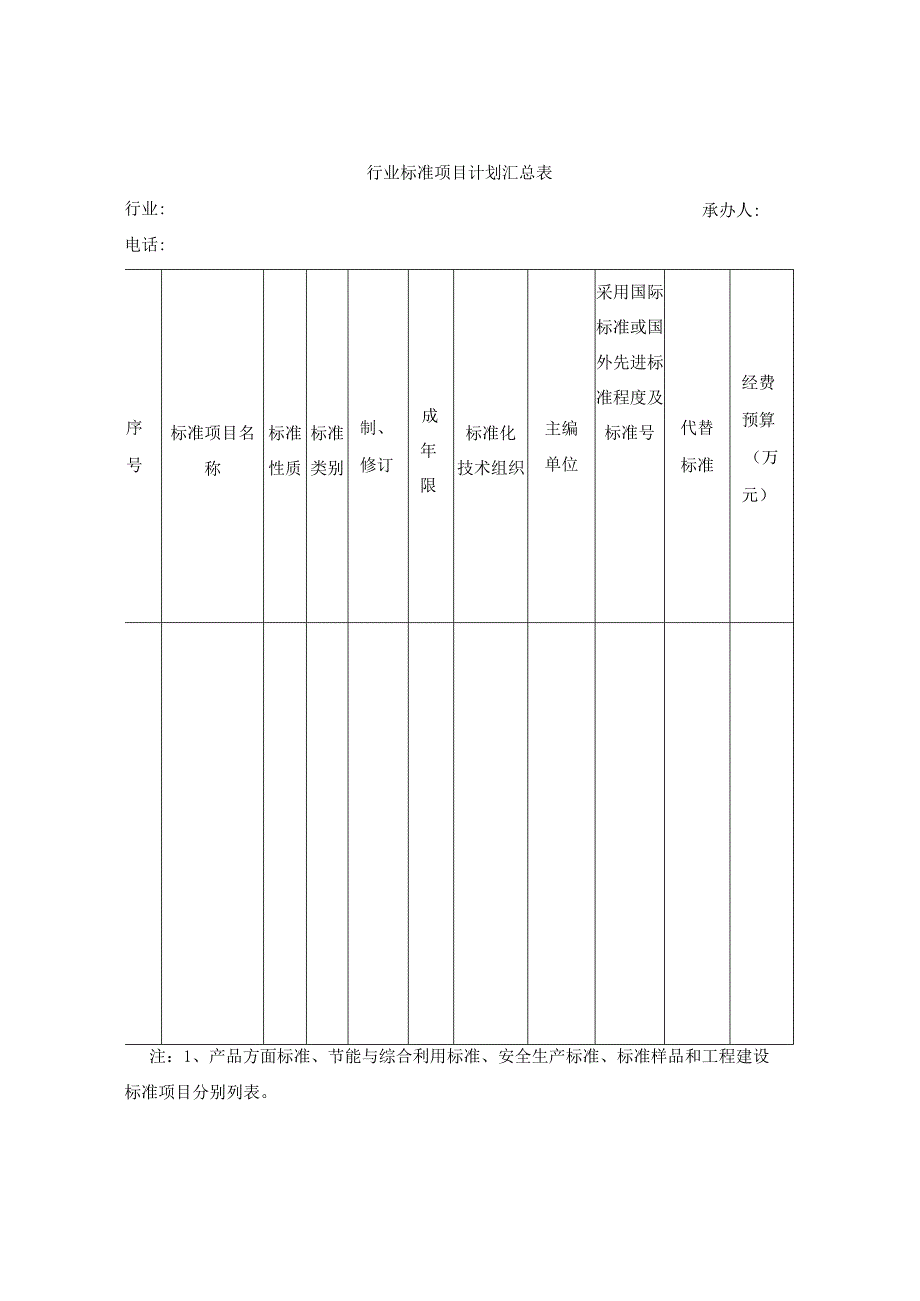 行业标准项目计划汇总表.docx_第1页