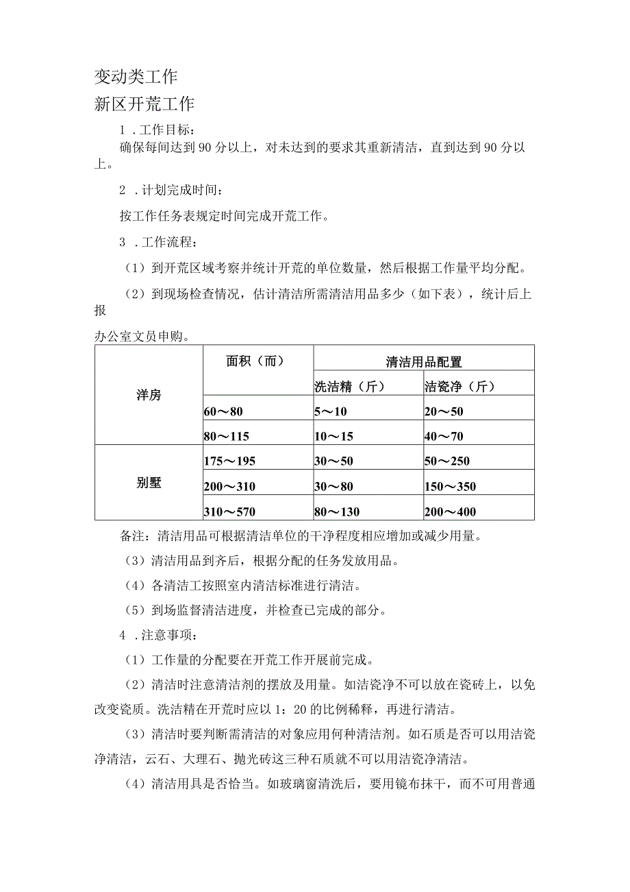 某某房地产公司家政部管理清洁工领班操作规程.docx_第3页