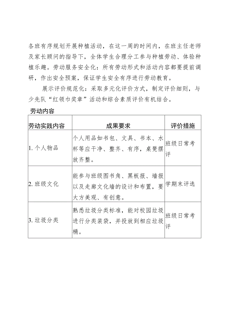 中学2023-2024年劳动教育实施方案.docx_第3页