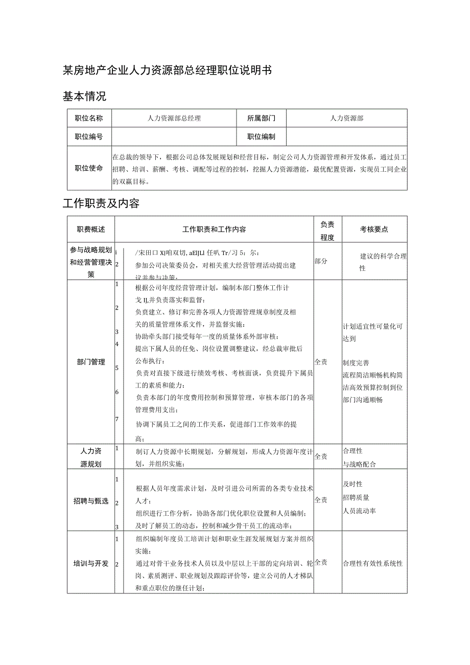 某房地产企业人力资源部总经理职位说明书.docx_第1页