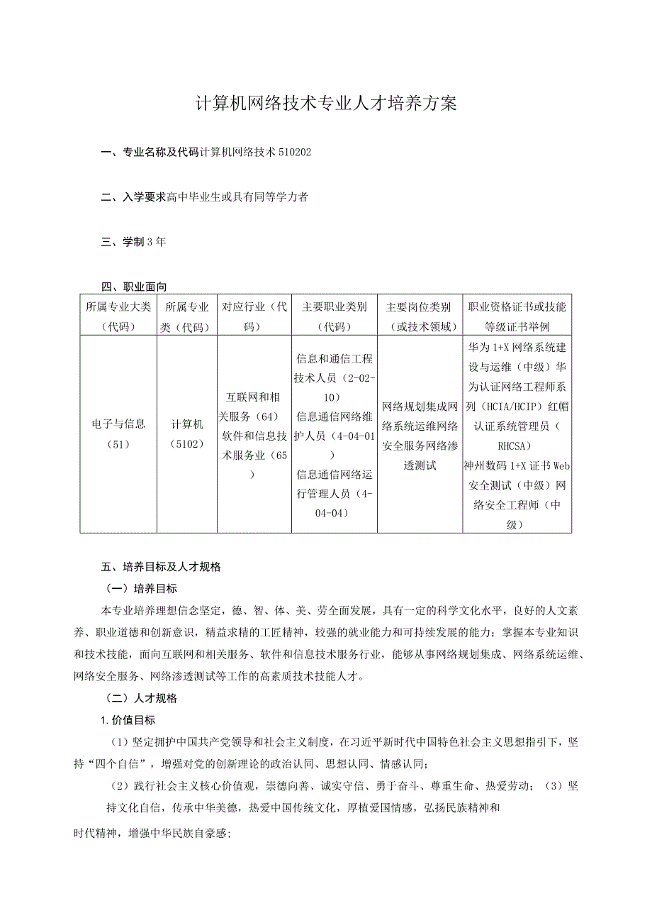 计算机网络技术专业人才培养方案.docx_第1页