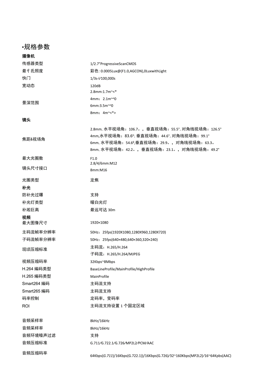 DS-2CD3T27DWD-LD200万7CMOS臻全彩筒型网络摄像机.docx_第2页