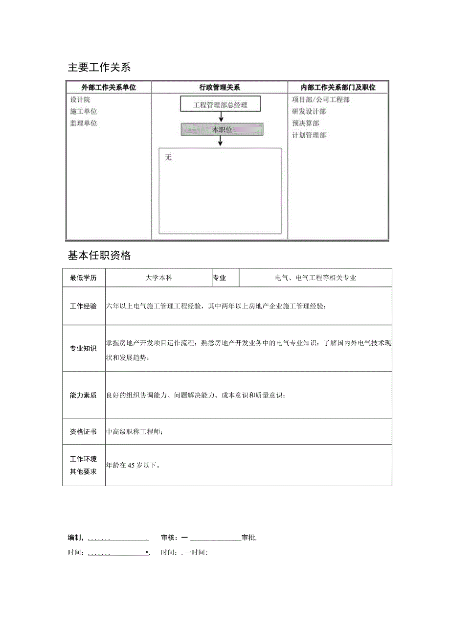 某房地产企业电气工程师职位说明书.docx_第2页