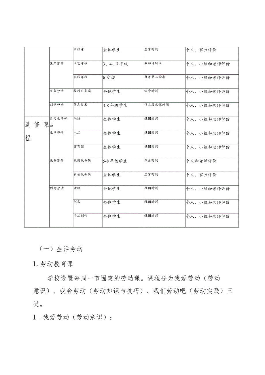 学校劳动教育课程手册.docx_第3页