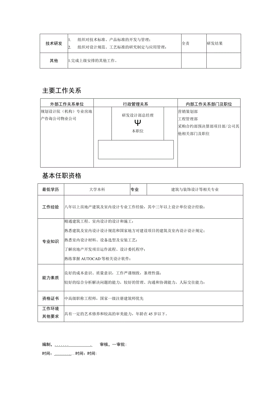 某房地产企业建筑设计师职位说明书.docx_第2页