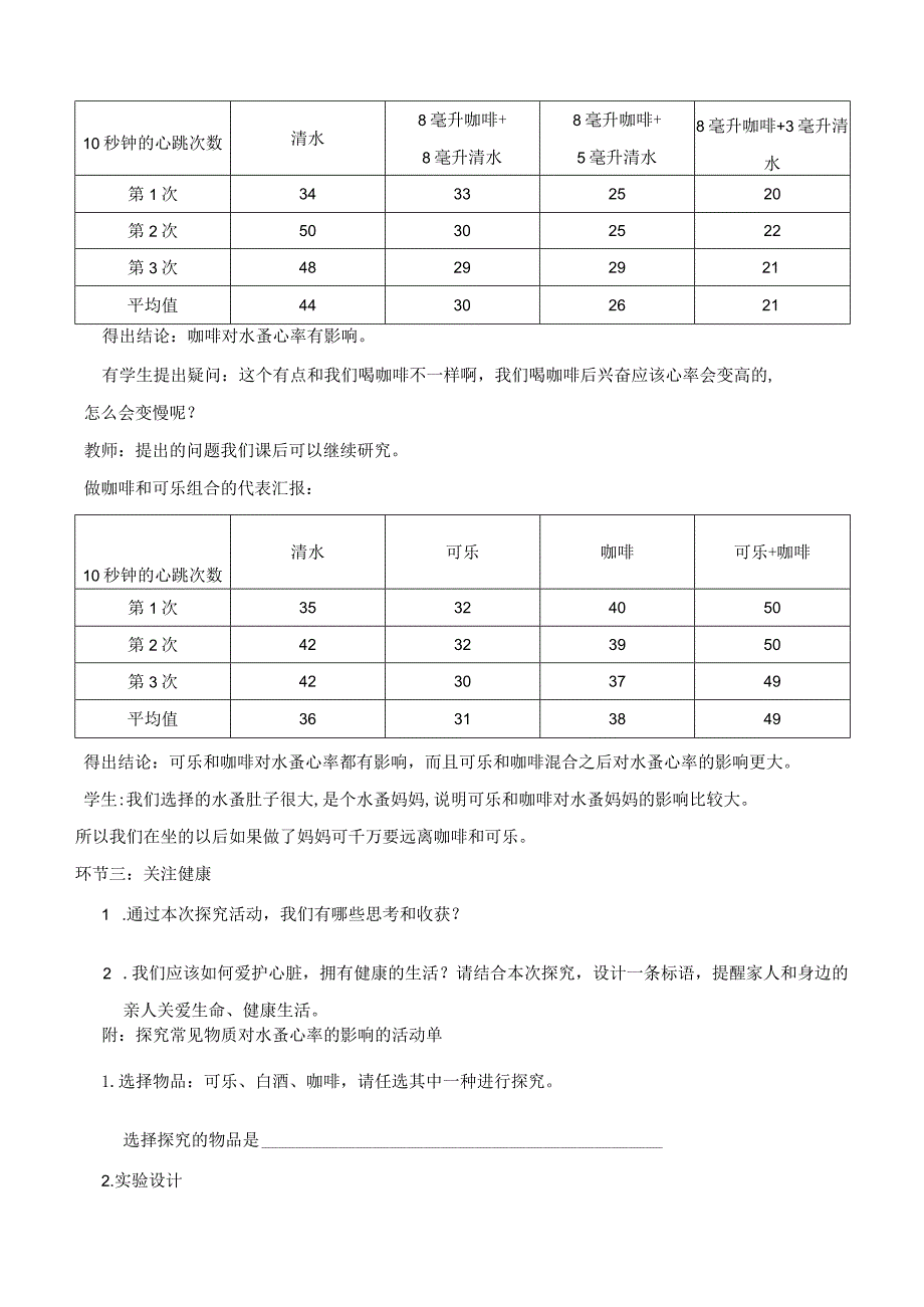 “探究常见物质对水蚤心率影响的实验”的实践和反思.docx_第3页