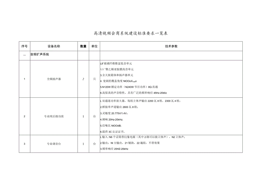 高清视频会商系统集成实施服务项目建设方案.docx_第3页