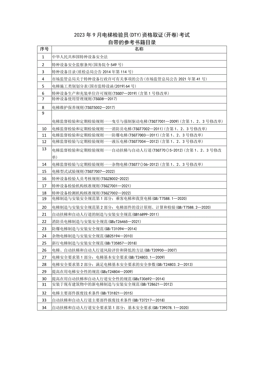 2023年9月电梯检验员DTY资格取证开卷考试自带的参考书籍目录.docx_第1页