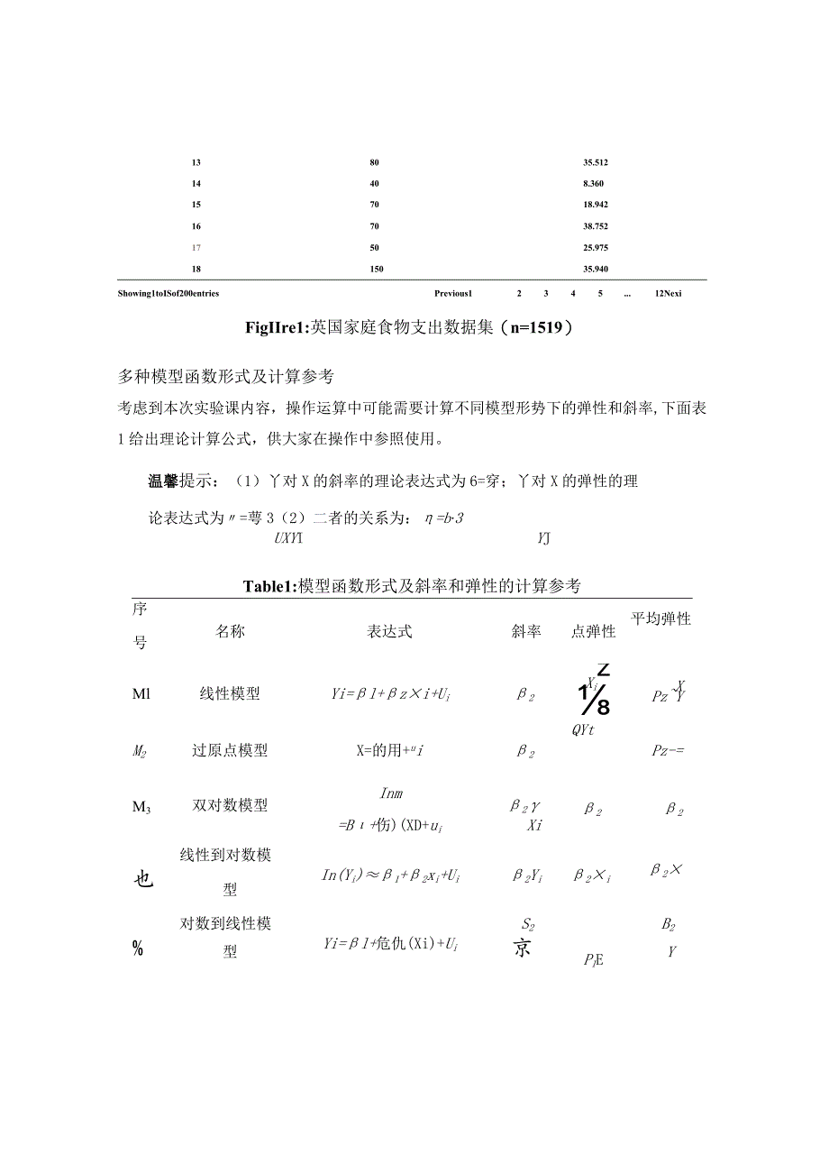 HomeworkWeek01ClassicModel最小二乘法与模型形式.docx_第3页