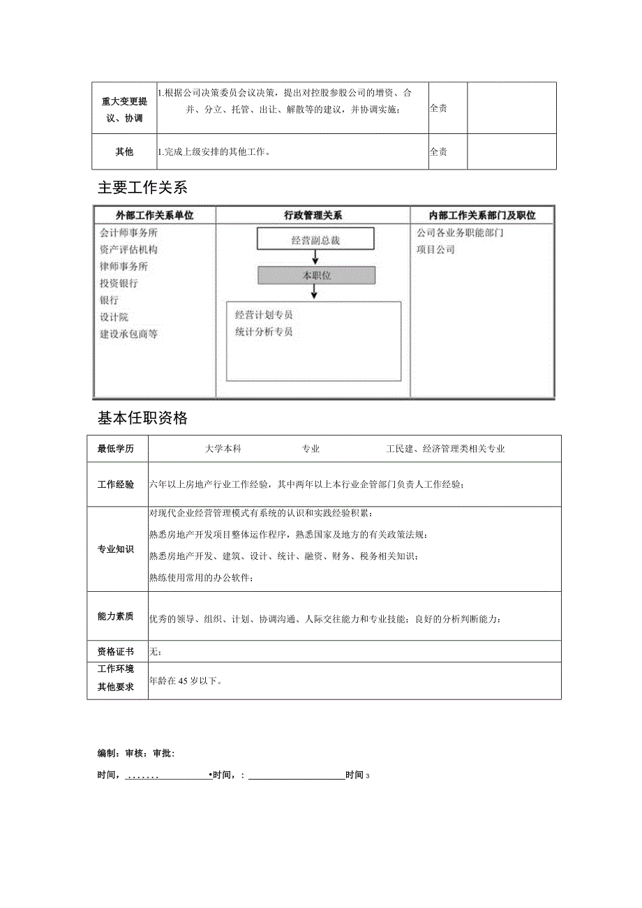 某房地产企业计划管理部总经理职位说明书.docx_第2页