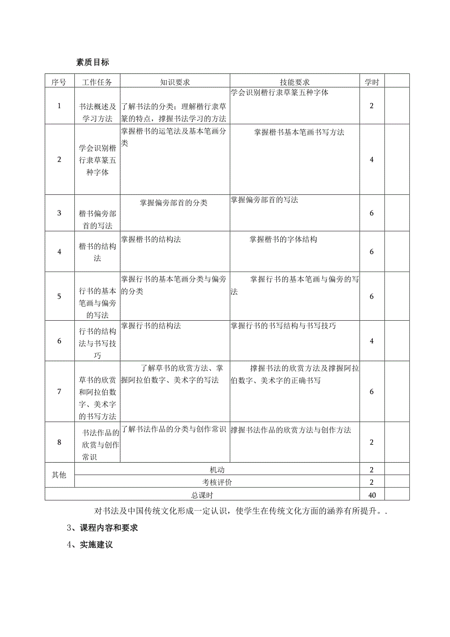 书法课程标准.docx_第2页