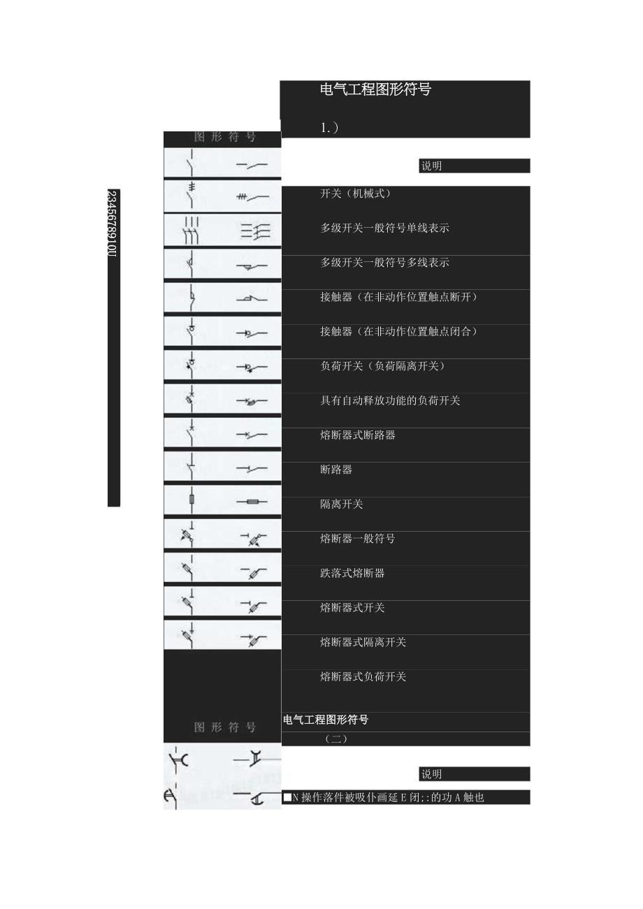 电气CAD常用图标.docx_第1页