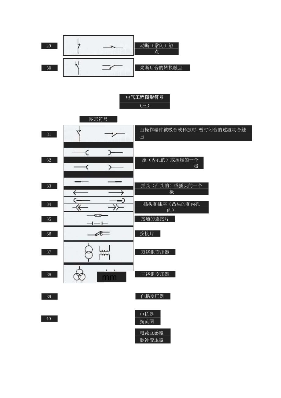 电气CAD常用图标.docx_第3页