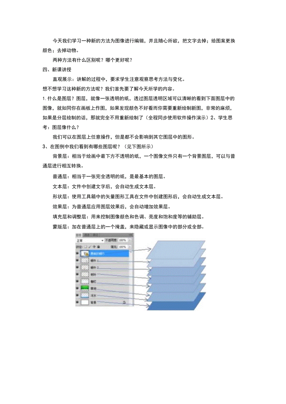 PS图层 教案.docx_第2页