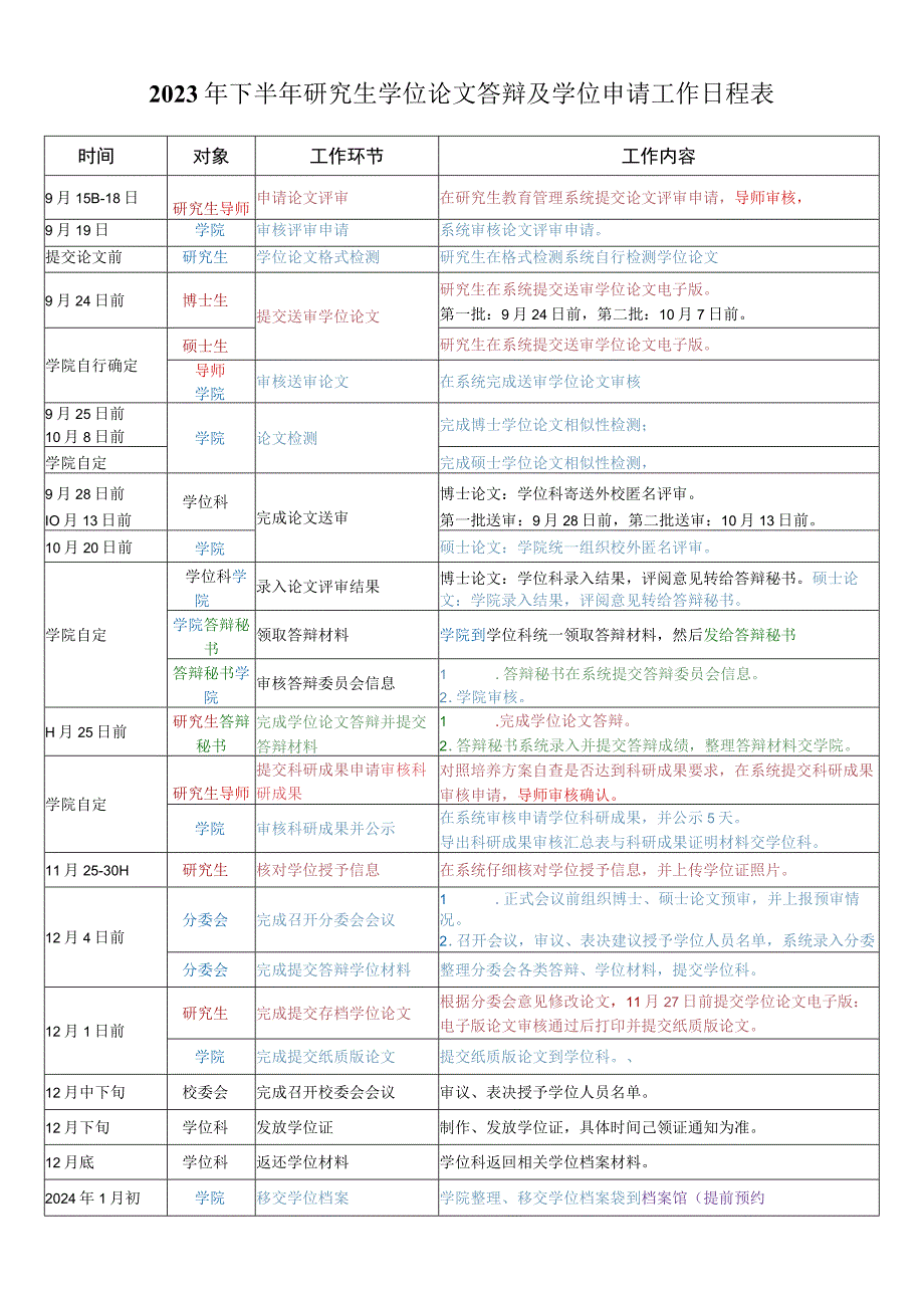 2023年下半年研究生学位论文答辩及学位申请工作日程表.docx_第1页