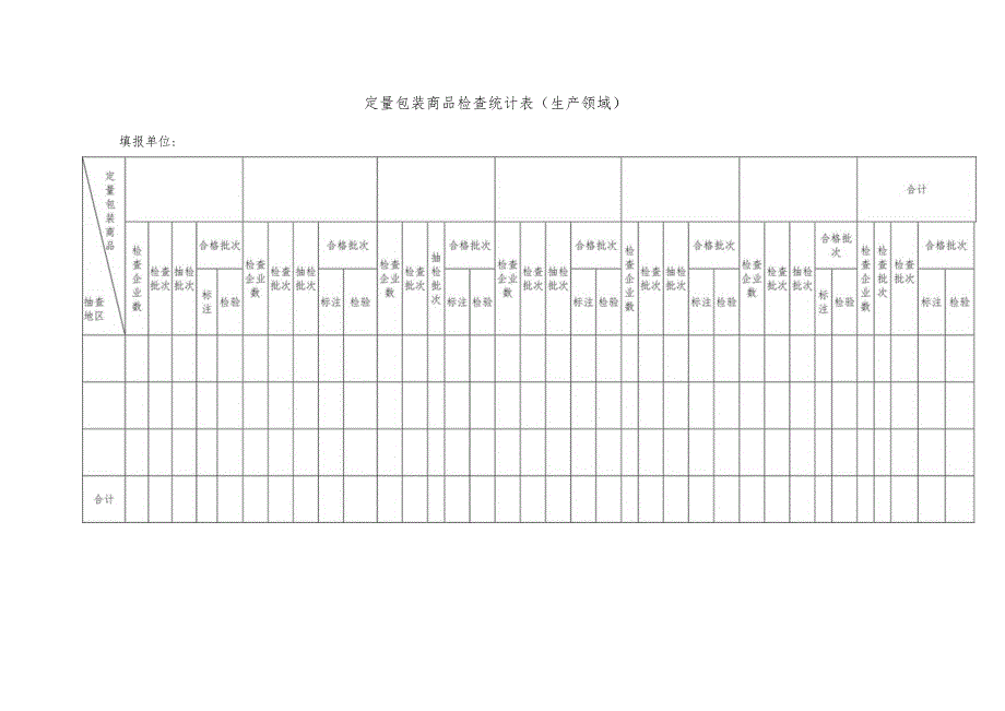 2023年“中秋”“国庆”期间计量监督检查统计表一.docx_第3页