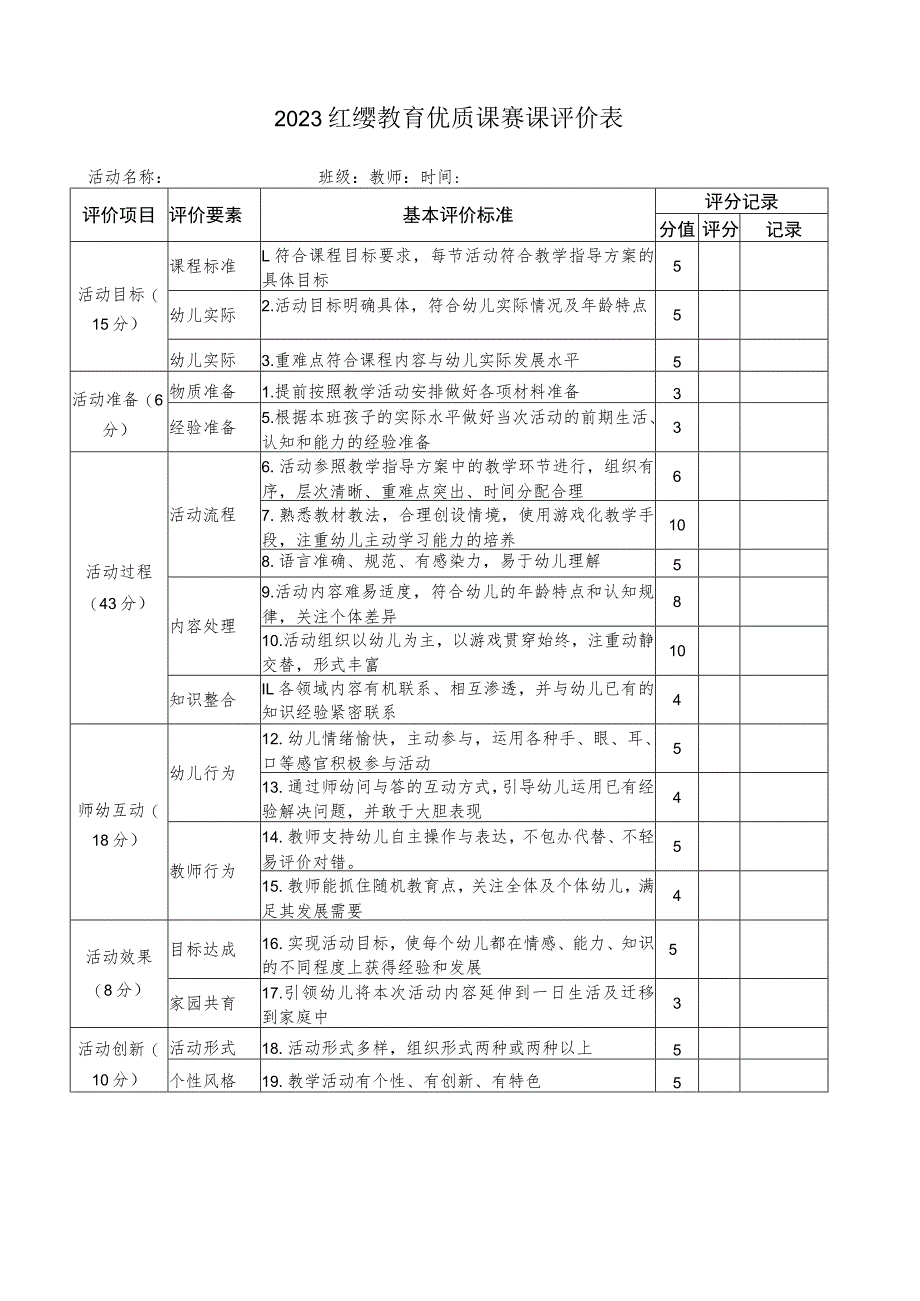 2023红缨教育优质课赛课评价表.docx_第1页