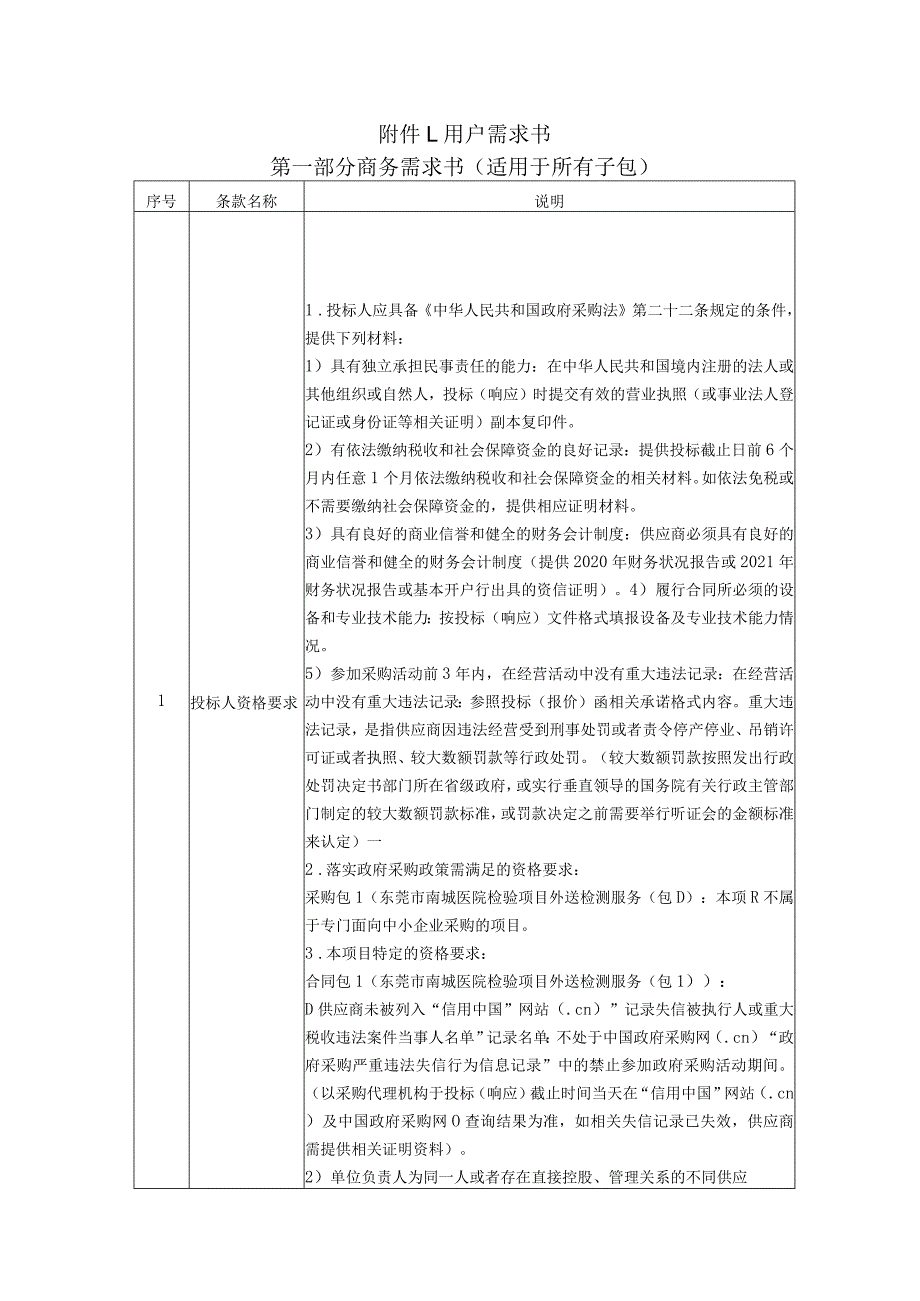 用户需求书第一部分商务需求书适用于所有子包.docx_第1页