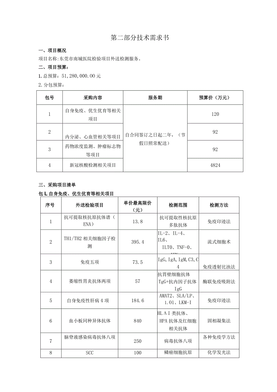 用户需求书第一部分商务需求书适用于所有子包.docx_第3页