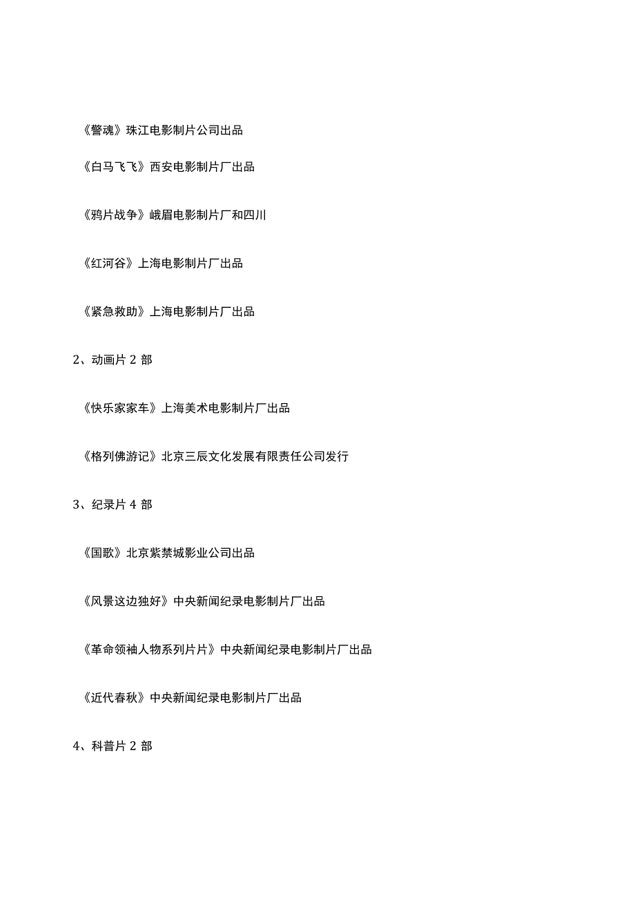 电影兴趣小组活动计划范文.docx_第3页