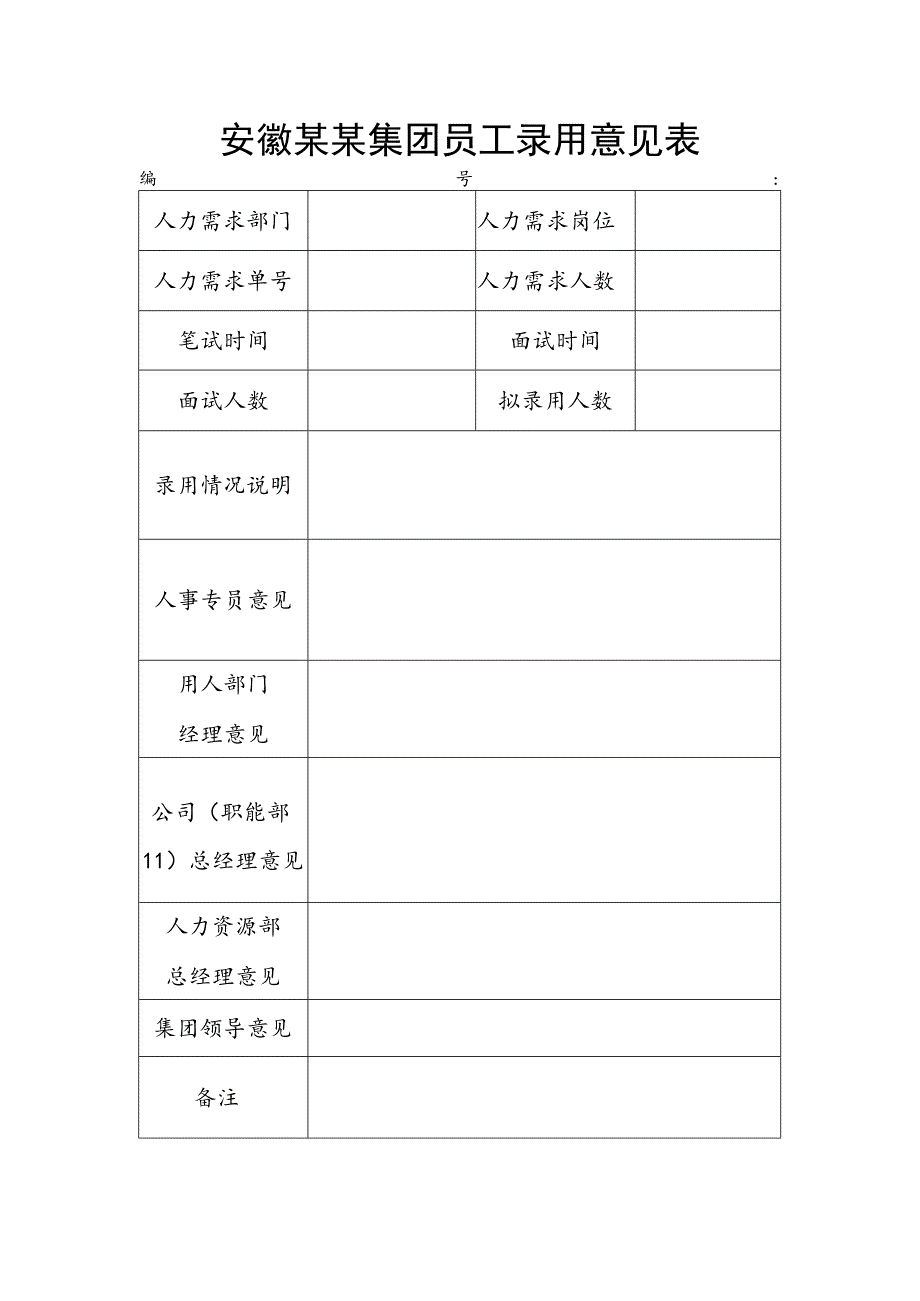 安徽某某集团员工录用意见表.docx_第1页