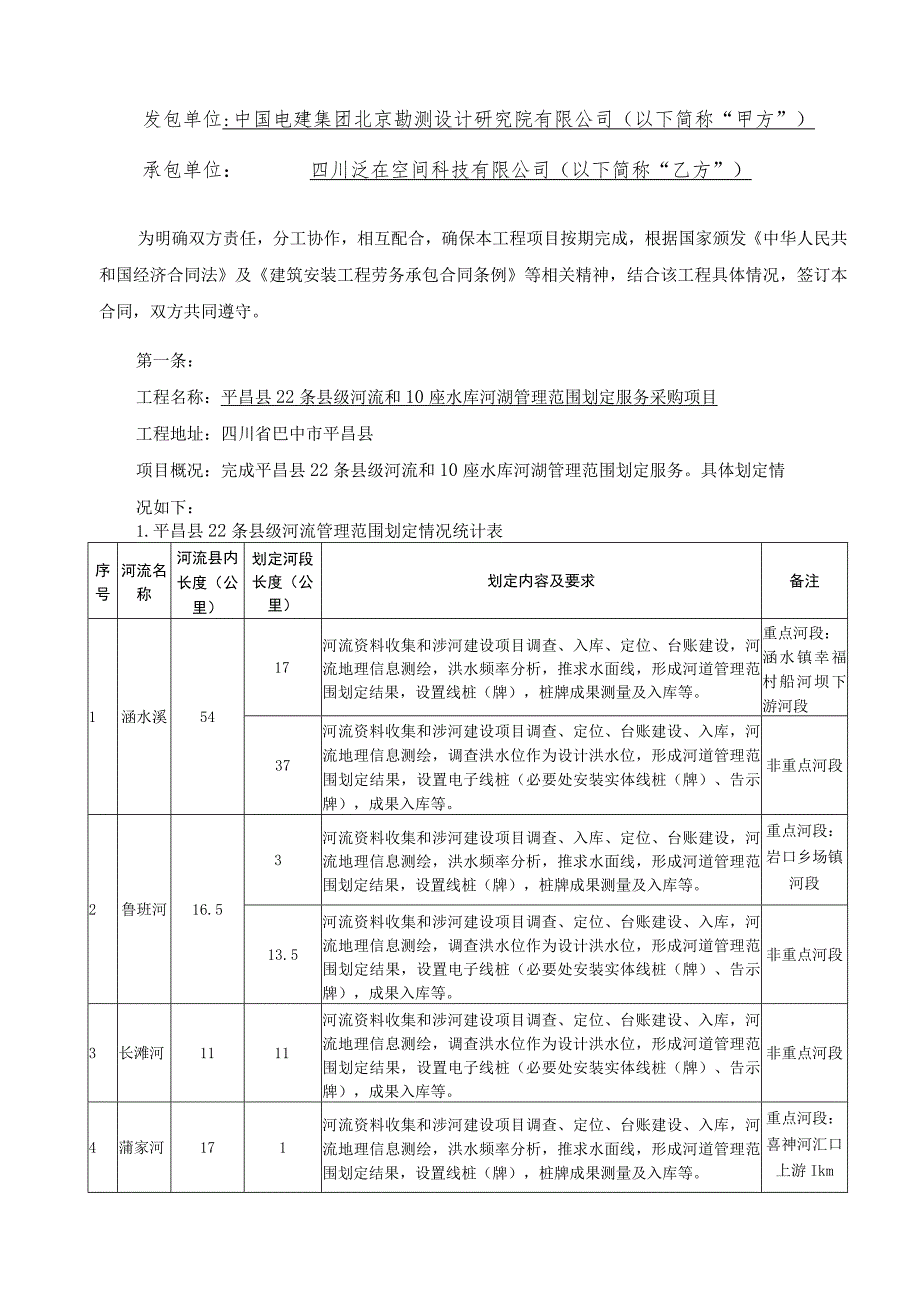 建设工程测量劳务合同.docx_第2页